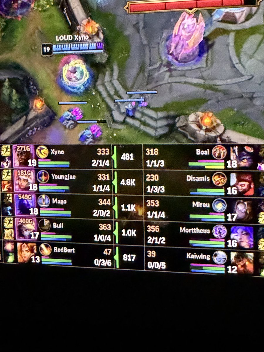 Primeiro jogo foi muito dificil mas contra a VKS jogamos muito melhor em time. Sei que contra a RED foi terrivel mas o que importa é o 2-0(2-1 na semana)

Fiquei feliz também pelos 4.8k gold gap 😁 #GOLOUD