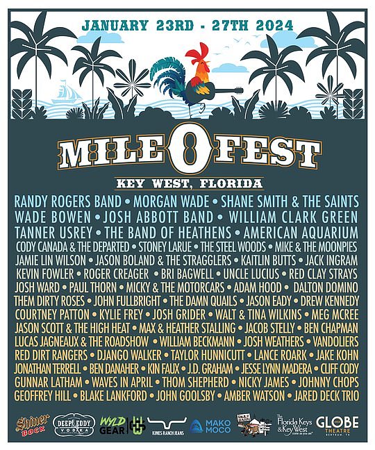 TheEdgeOfCountr's tweet photo. TONIGHT @ 7: Honoring unlikely #AuthenticSouthernMusic heroes, a preview of @Mile0Fest 2026 + 30 years of @SteveEarle's  redemptive record "I Feel Alright" 😎
.
📻 102.3 FM @wrmj /📱💻 WRMJ app
#AuthenticSouthernMusic #EOC https://t.co/96hT8Zffg0