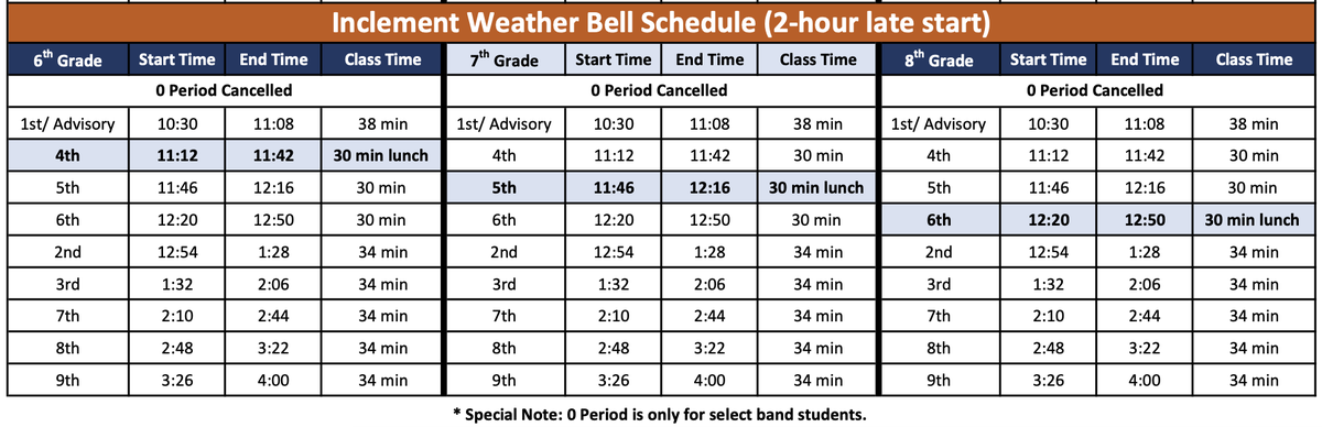 Riverside Middle School tweet media