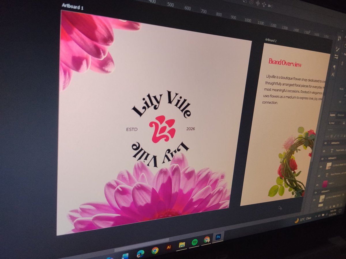 Work in progress. 🌺✨