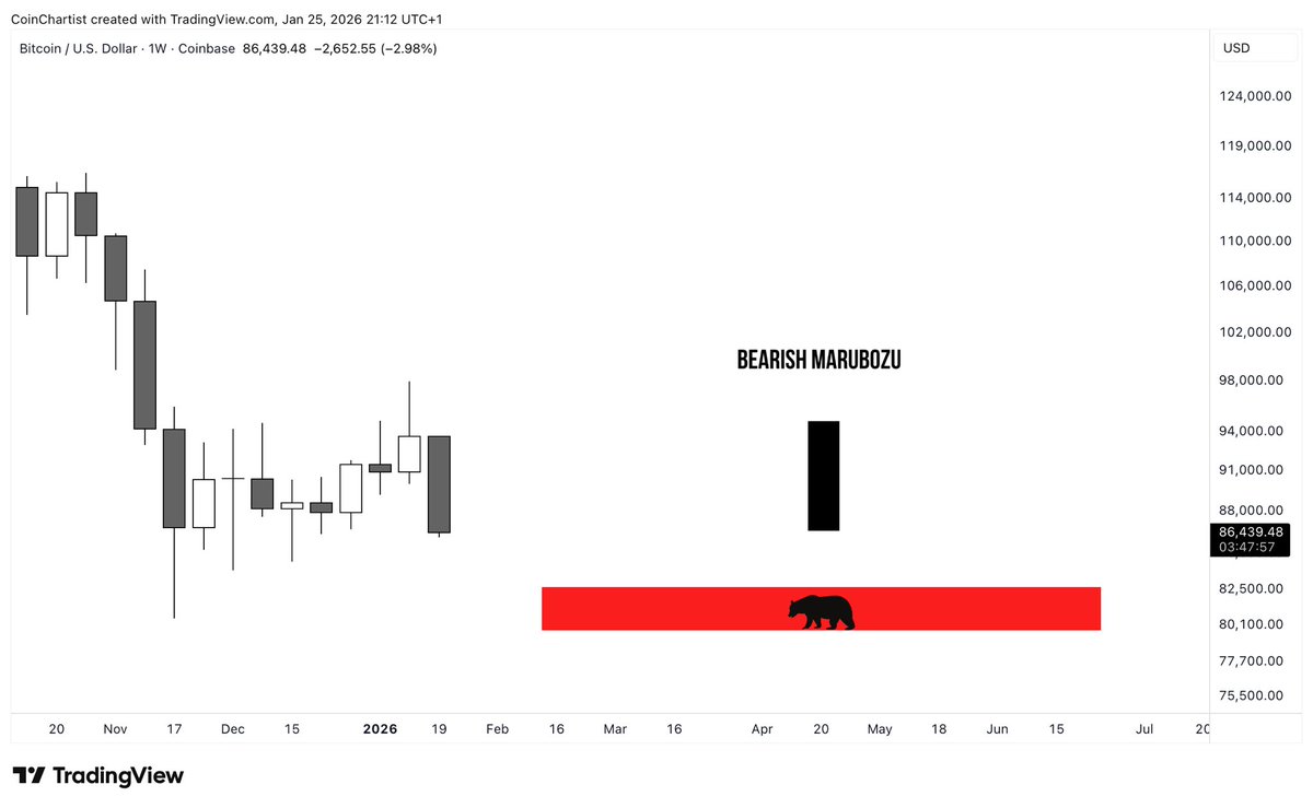 Tony Severino, CMT (@TonySeverinoCMT) / Posts / X