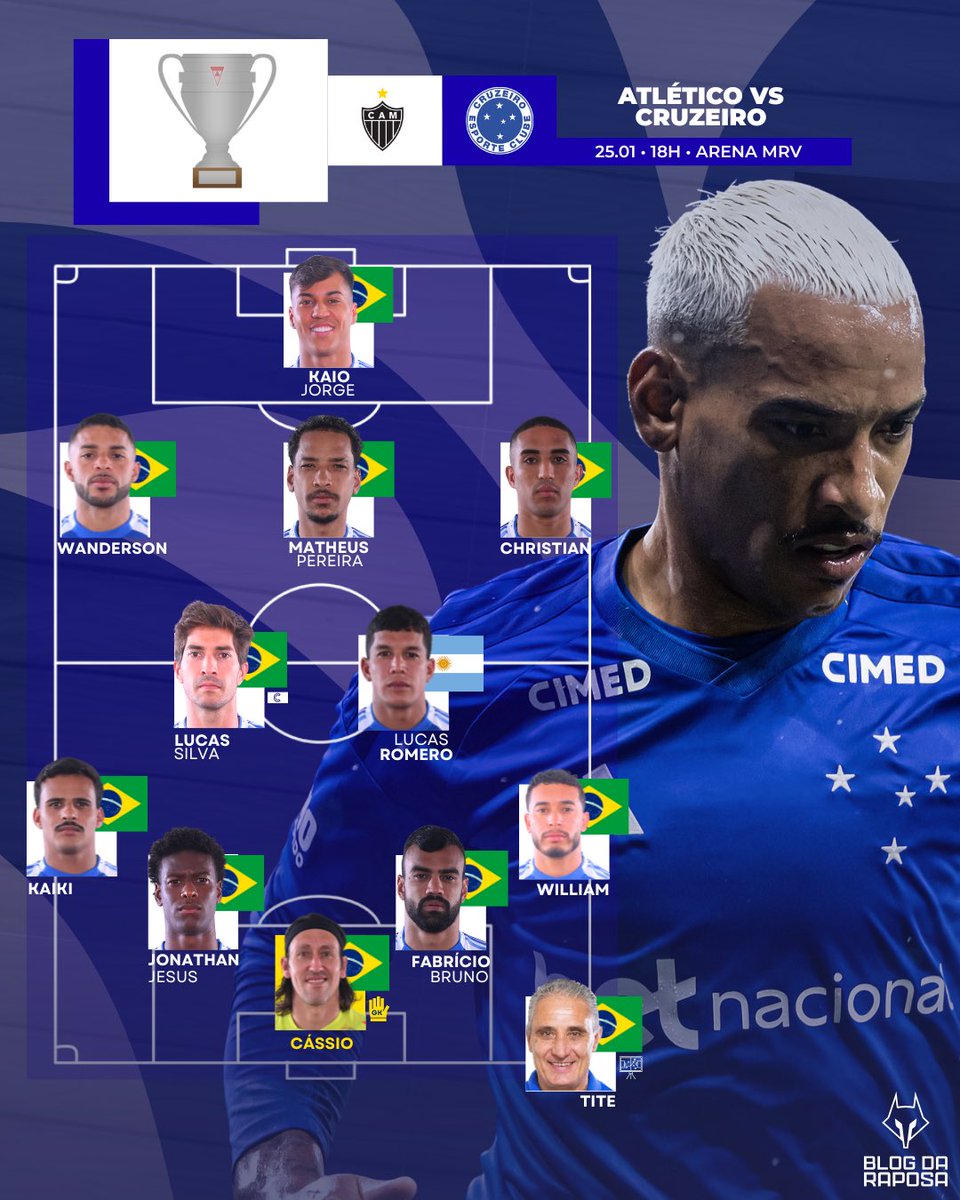 📋 | CRUZEIRO ESCALADO PARA O CLÁSSICO!

O que acharam da escalação?