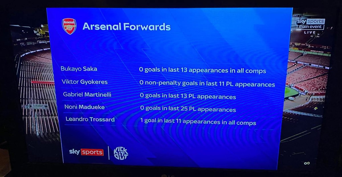 The Football Era tweet media