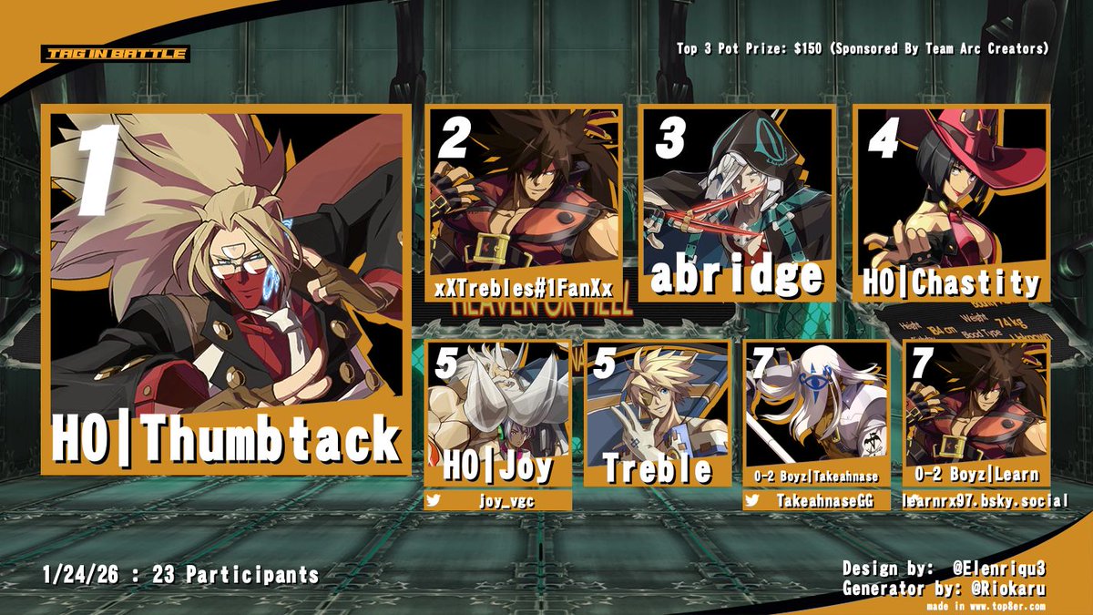 Tag In Battle tweet media