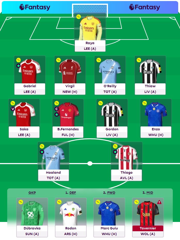 Mam go na kapitanie tweet media