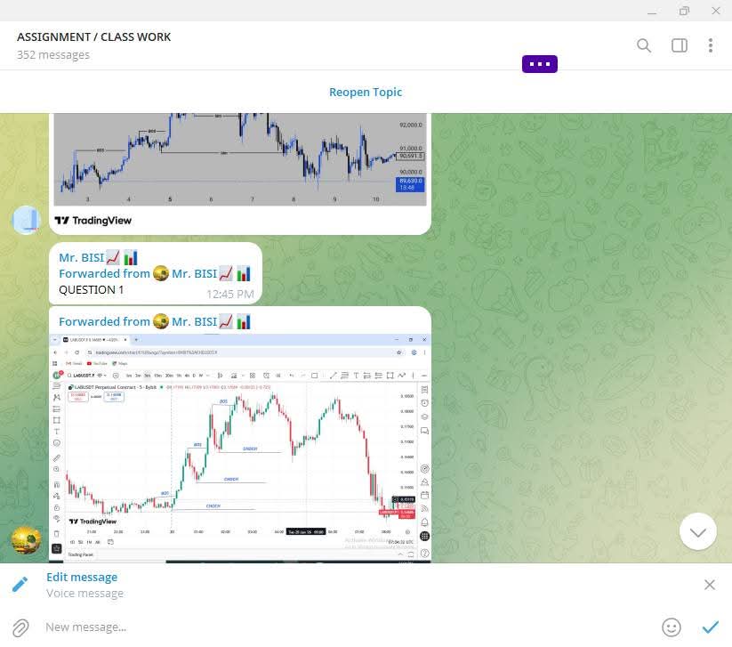 TYH Zaranda Trading Academy tweet media