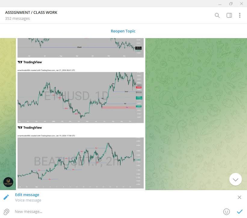 TYH Zaranda Trading Academy tweet media