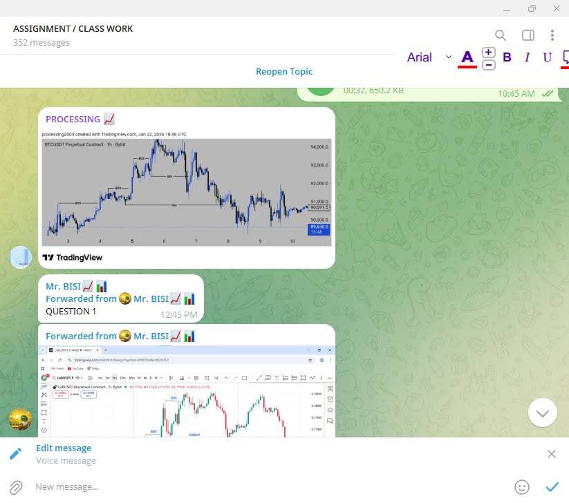 TYH Zaranda Trading Academy tweet media