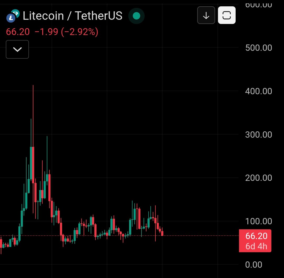 Mr Crypto Millionaire tweet media