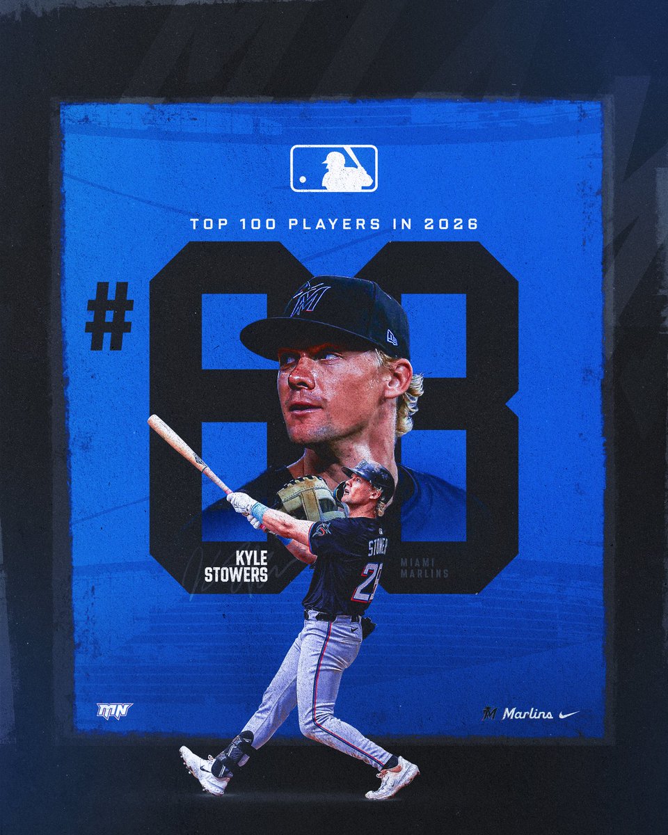 Kyle Stowers is top 100‼️🎨