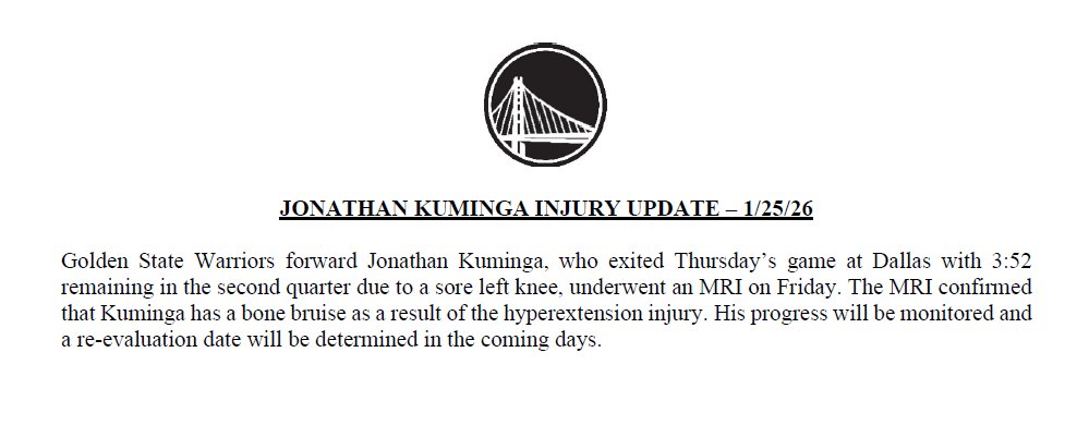 Jonathan Kuminga injury update: