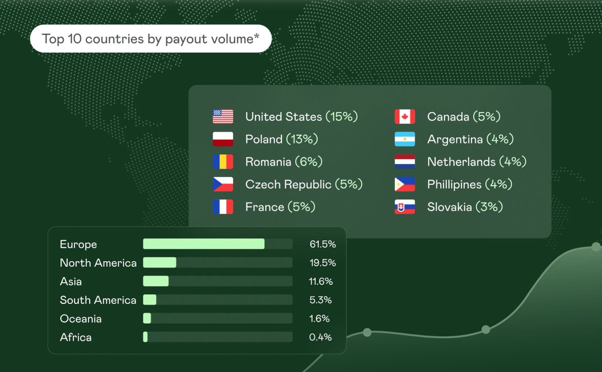 zerohash (@zerohashx) / Posts / X