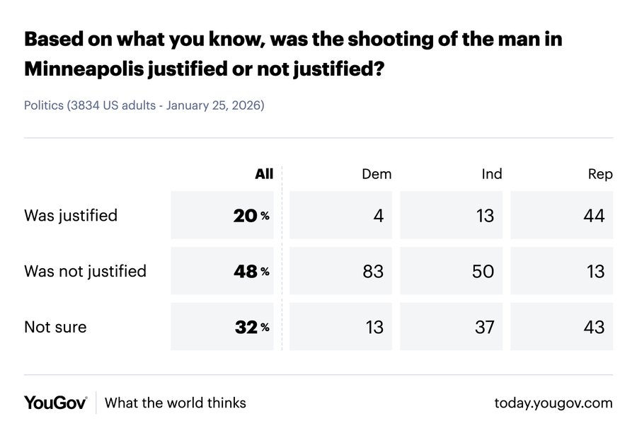 InteractivePolls tweet media