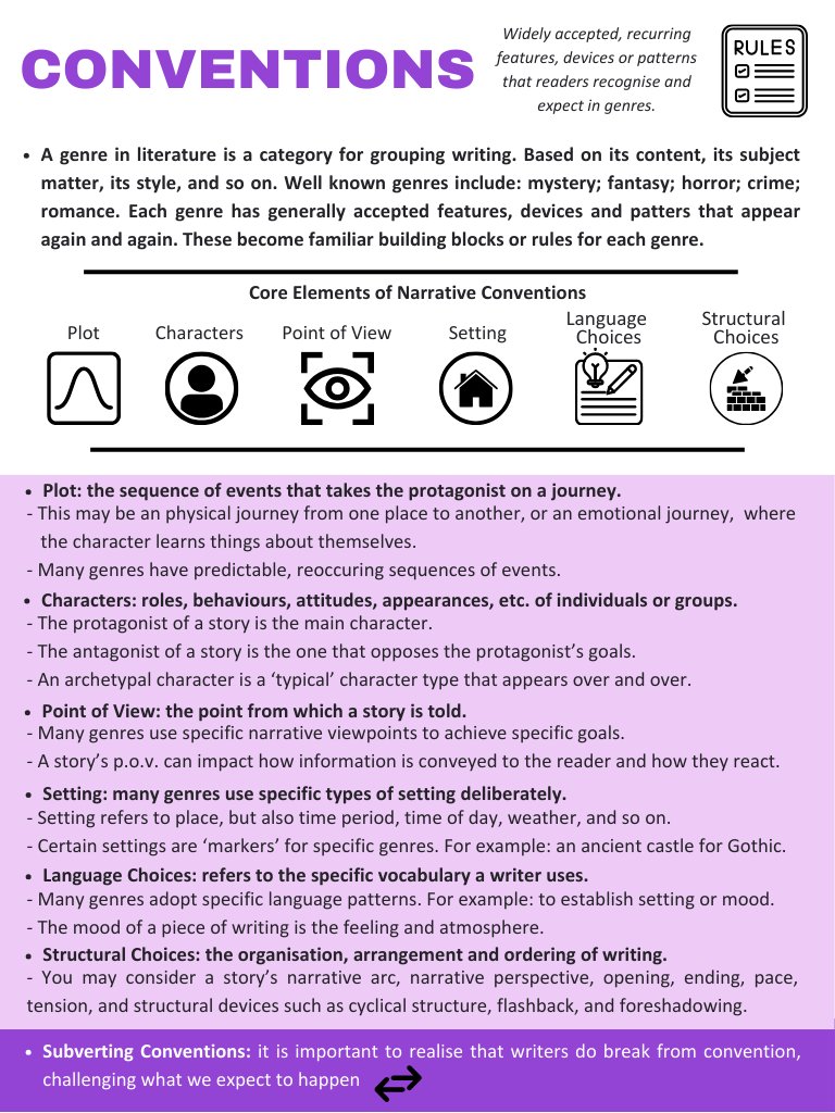 Thank you again to whomever had shared the amazing one-pagers last year. I've replicated the style once more to create similar ones on inference and conventions and welcome any feedback. drive.google.com/drive/u/1/fold…