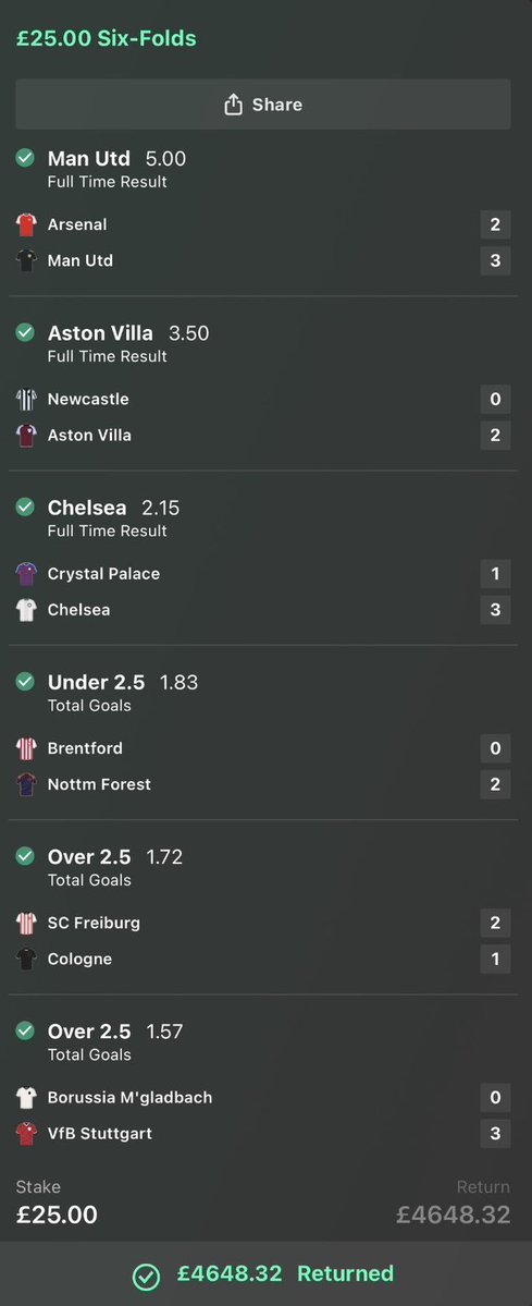 LSACCAKING's tweet image. BOOOOOOOM LETS GO 185/1 WINNER JUST LIKE THAT😝💥 

185/1 ODDS, YET AGAIN OUR STATS &amp;amp; RESEARCH PAYING OFF AGAIN!!😂🔬 

4K+ PROFIT WOW - LETS GIVE SOME FREE CASH AWAY TEAM!! 😶

£100 TO 7x PEOPLE, ALL YOU HAVE TO DO IS LIKE AND RETWEET THIS POST❤️

NEXT ACCA POSTED IN COMMENTS!👀