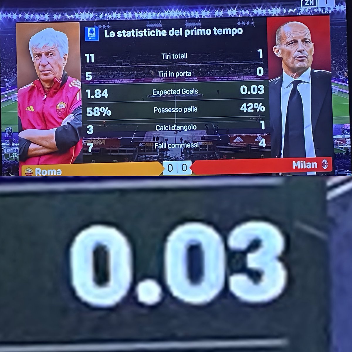 SoloEsclusivInt's tweet image. Spacco tutto