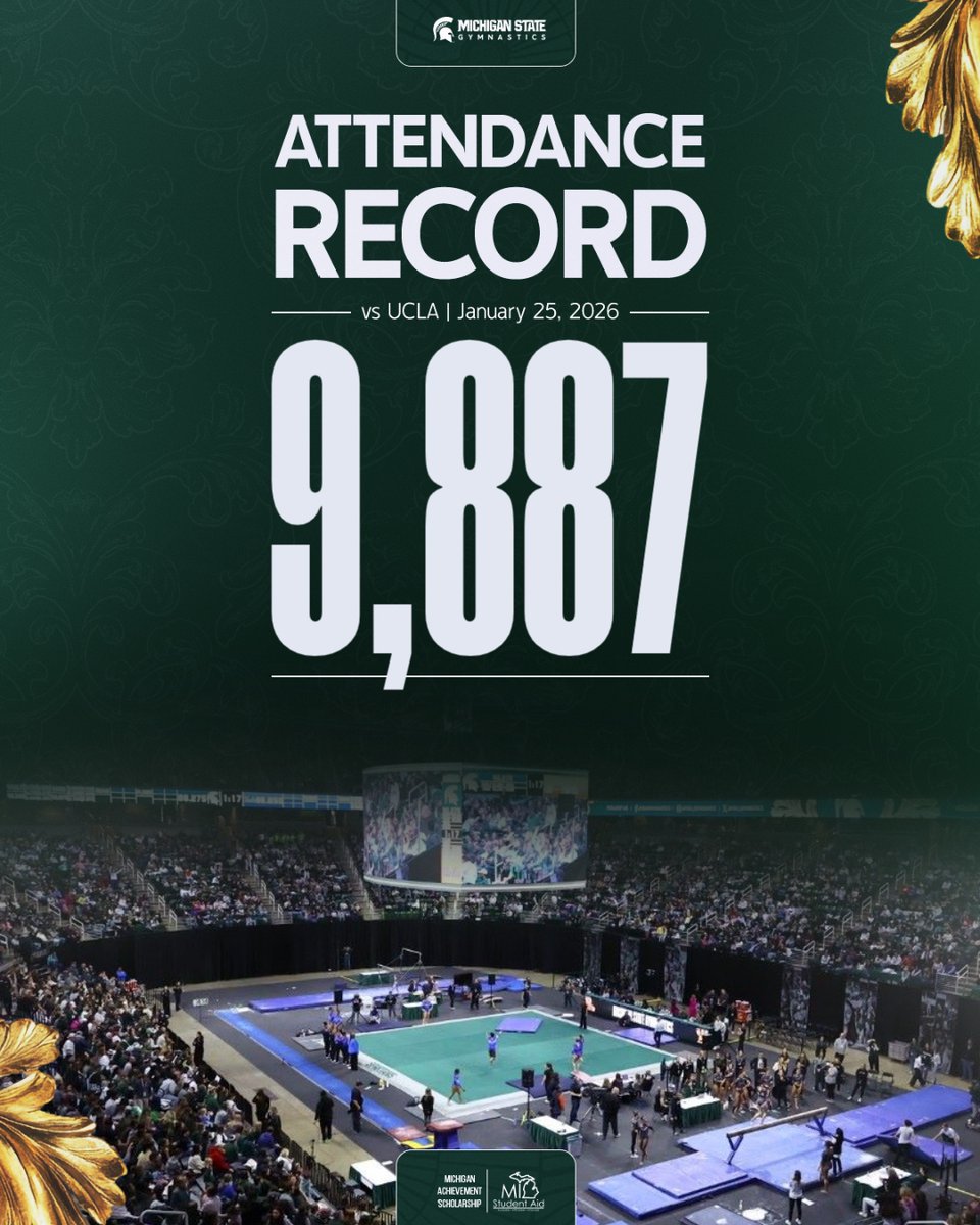 Michigan State Gymnastics tweet media