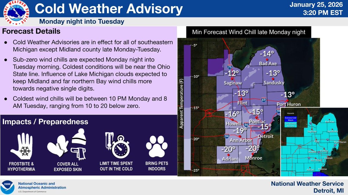 Cold Weather Advisories are in effect for of SE MI except Midland Monday night into Tuesday morning. Wind chills 10 to 20 below zero expected with coldest temperatures near the Ohio border. #miwx