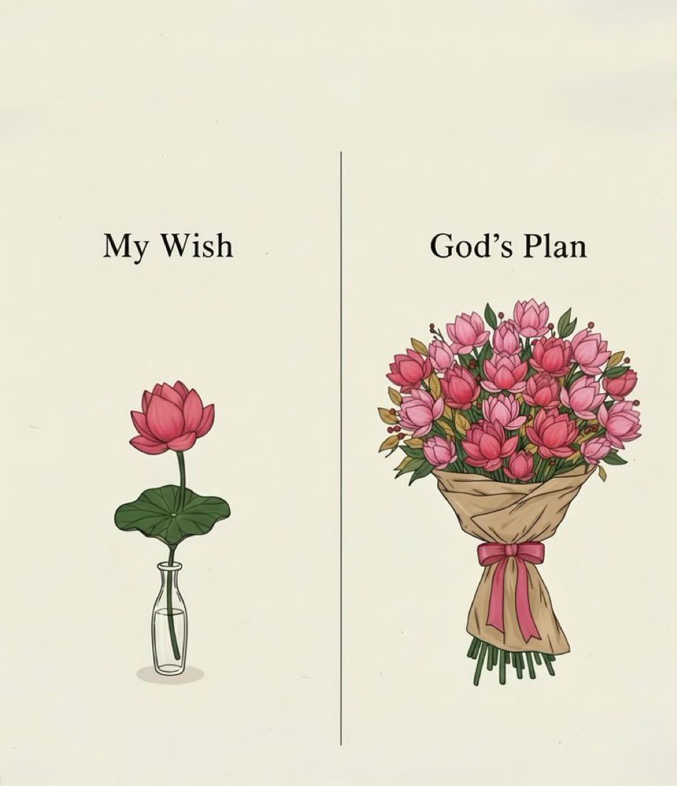 acebenji's tweet image. God’s plan is a must