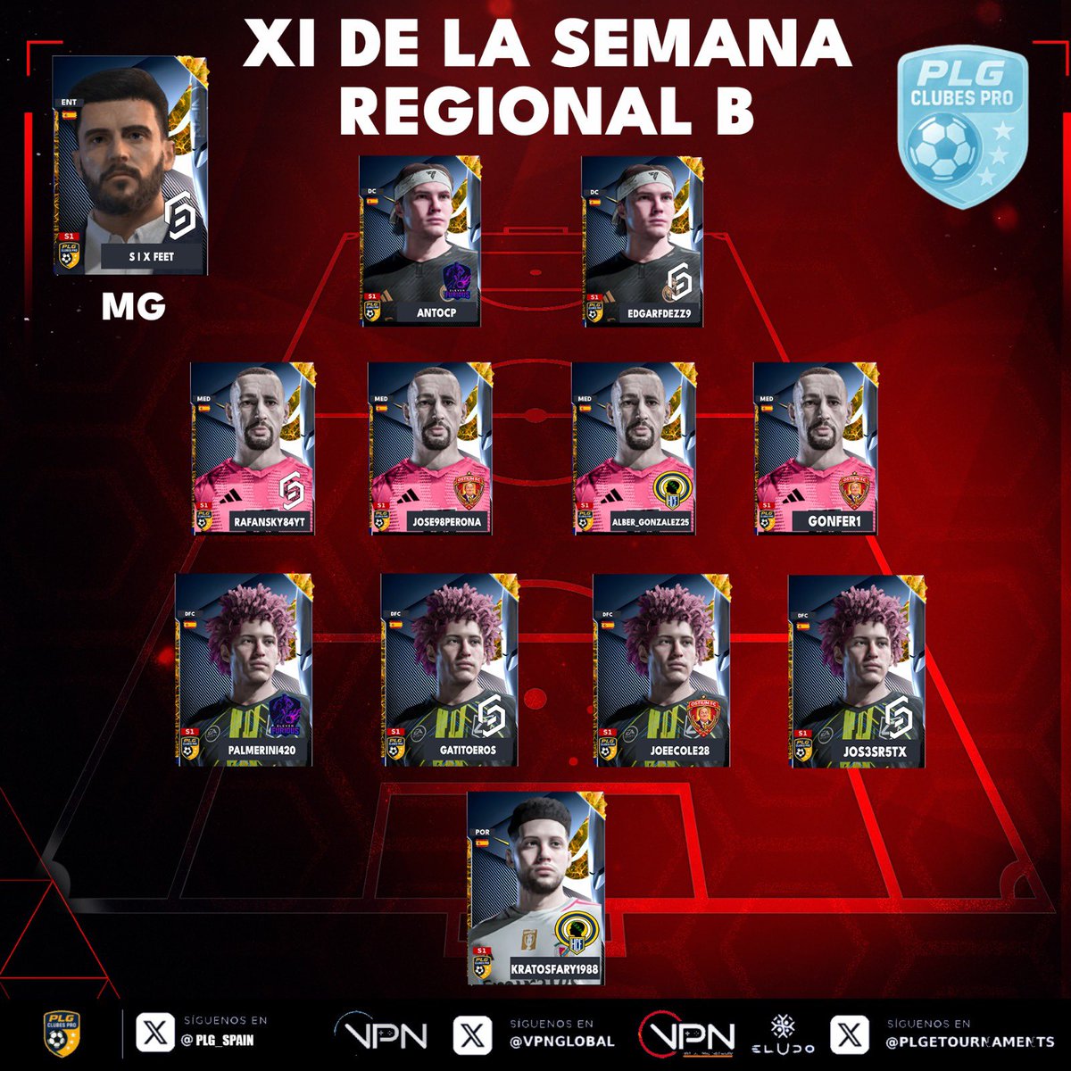 🚨📋𝙓𝑰 𝑫𝙀 𝙇𝑨 𝑺𝙀𝑴𝘼𝑵𝘼 - 𝙍𝑬𝙂𝑰𝙊𝑵𝘼𝑳 𝑩

👤<a href="/kratosfary/">Kratosfary1988</a>
👤#Joeec0le28
👤<a href="/jos3sr5tx1/">Jos3sr5tx</a>
👤#GatitoEros
👤<a href="/Palmerini420/">palme</a>
👤#gonfer1
👤<a href="/Rafansky84YT/">Rafansky84</a>
👤<a href="/_Alberglez25/">Alberto</a>
👤#jose98perona
👤<a href="/EdgarFdezz9/">EdgarFdezz9</a>
👤<a href="/AntoCP__/">AnTo</a>

⭐️ MG DESTACADO: <a href="/sixfeetesports/">S I X FEET</a>

#11PLG 🎮⚽️