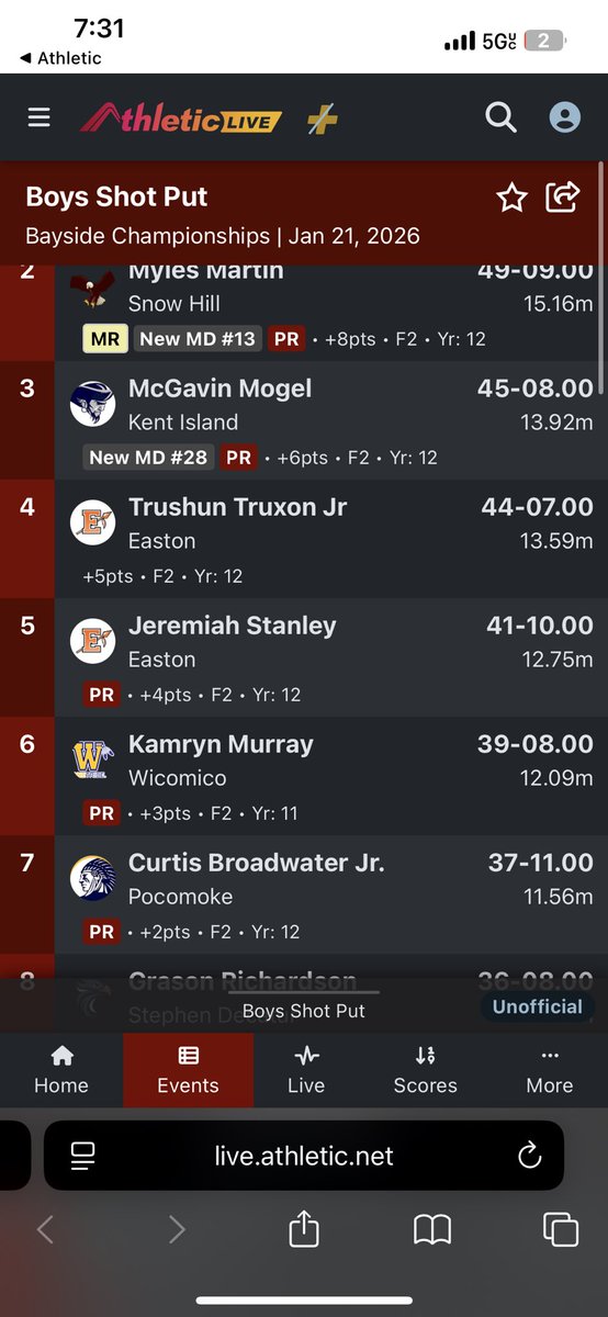 Kamryn Murray tweet media