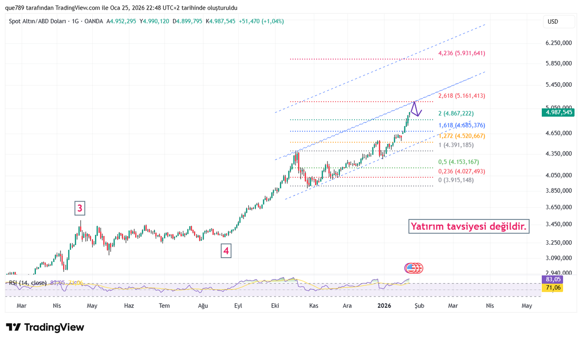 laissez-faire tweet media