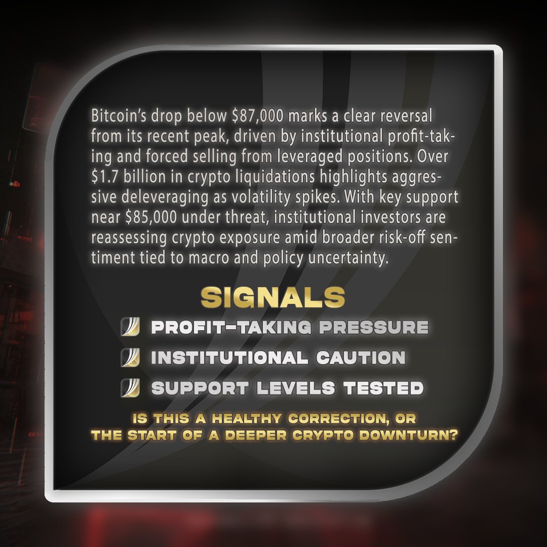 Bitcoin plummets below $87,000. Down 10.5% from $97,860 peak. Profit-taking  accelerates. Institutional caution grows. Crypto volatility spikes. Bearish  sentiment emerges. signals: ✓Profit-taking pressure ✓Institutional caution  ✓Support levels tested ...