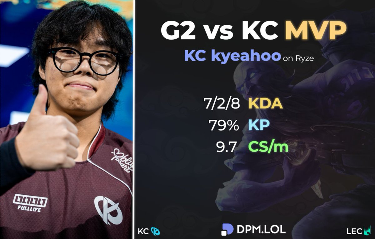 G2 vs KC MVP ⚔️
