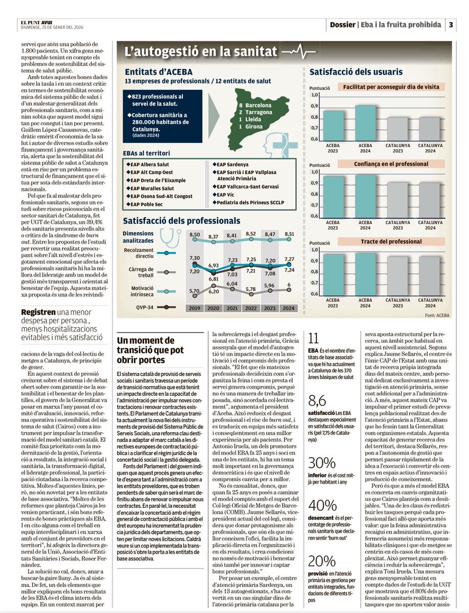 Xavier López García tweet media