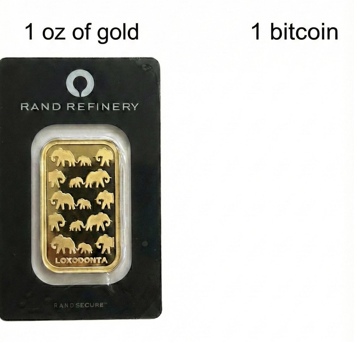 🚨𝘉𝘙𝘌𝘈𝘒𝘐𝘕𝘎🚨 Gold has hit $5000 per ounce. Bitcoin is still non  tangible