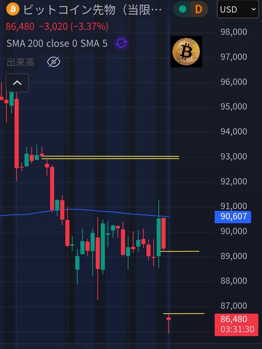 クリフト (@INCMyNwT1V88697) / Posts and Replies / X