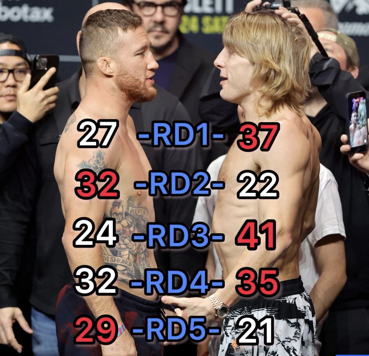 Chicken King MMA tweet media