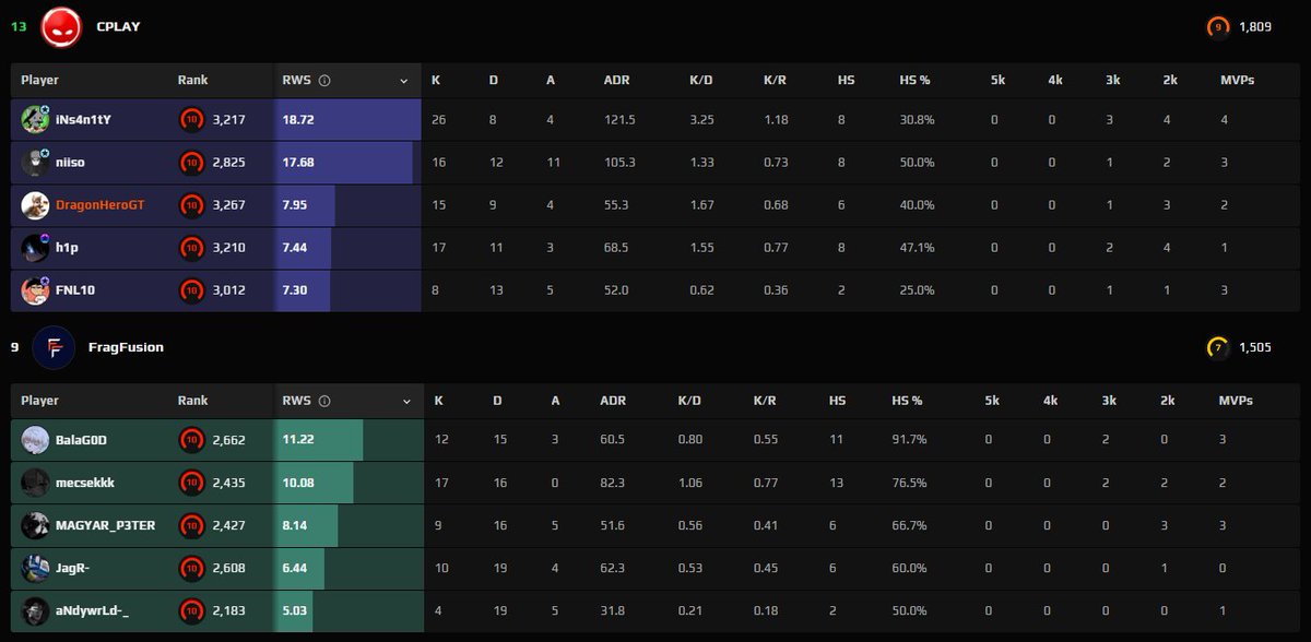 DragoNツ tweet media