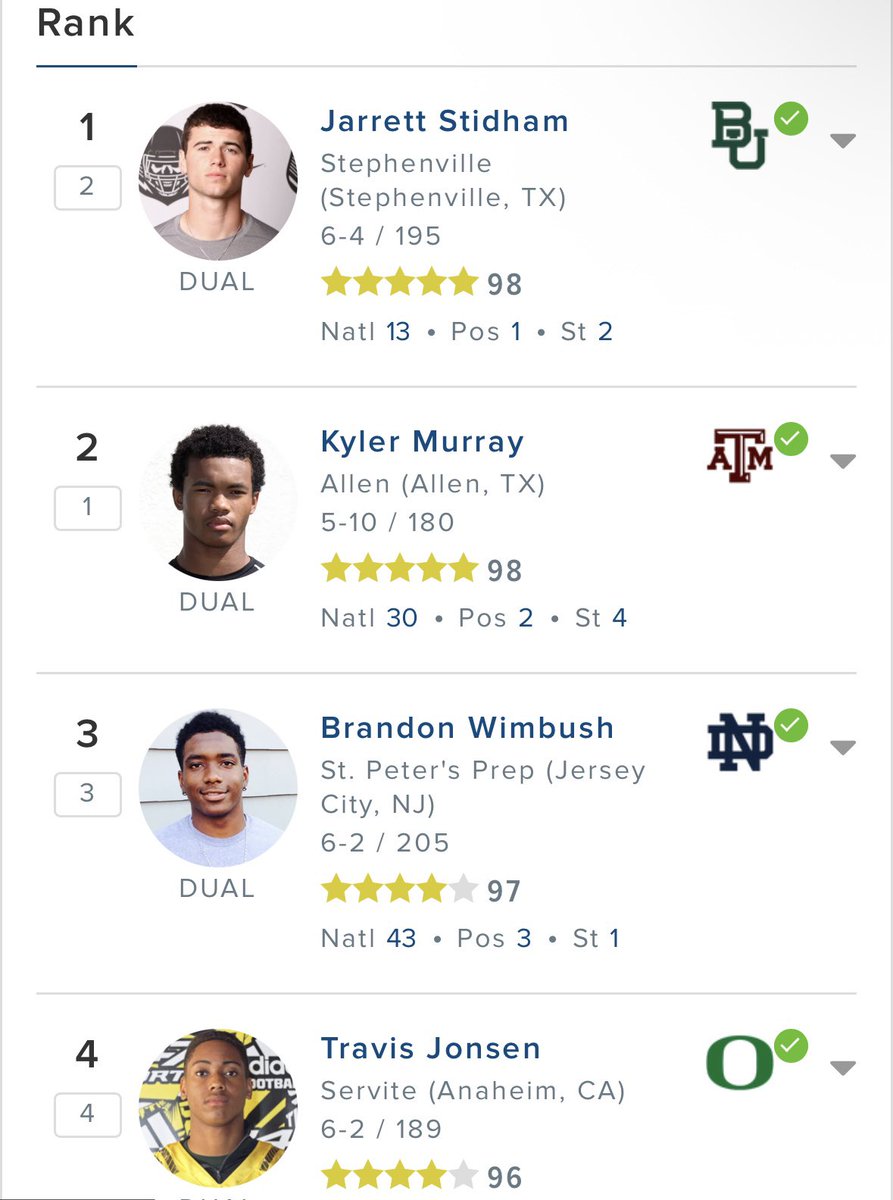 GradyKnowsBall's tweet photo. Why is Romo acting like Stidham has never played football before https://t.co/Ozei7wqVCa