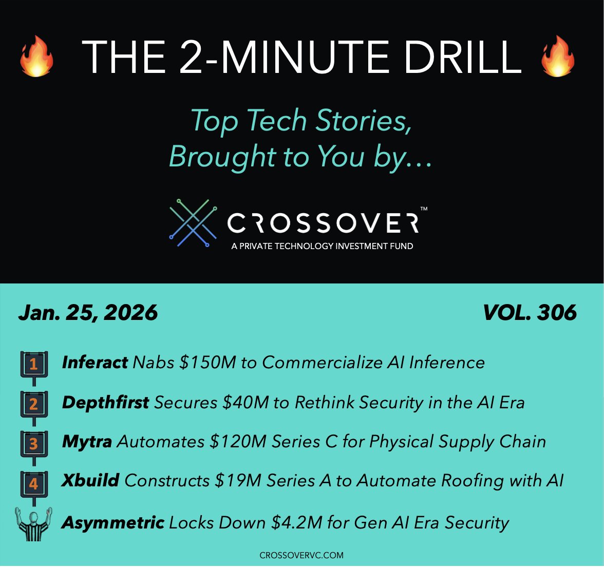 Crossover VC tweet media