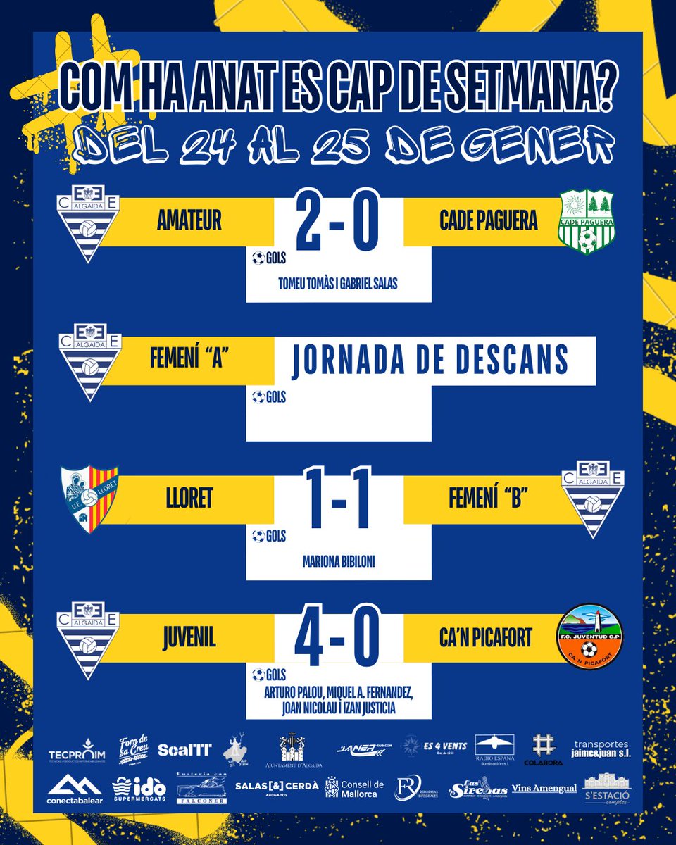 C E Algaida tweet media