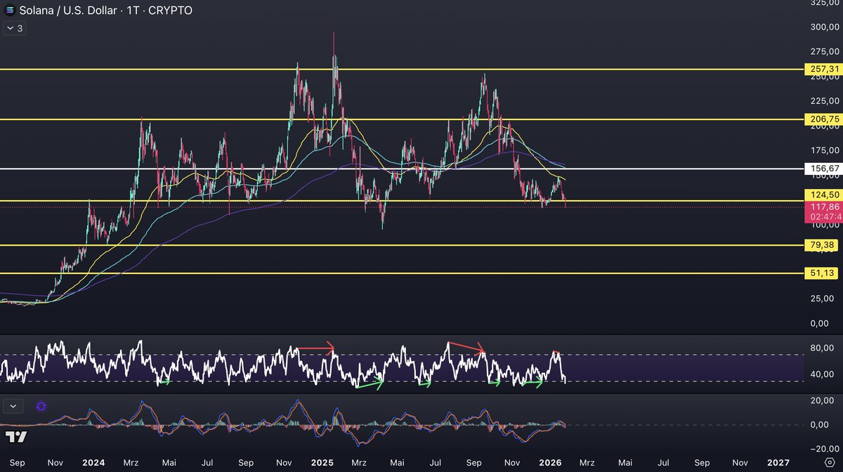Maxim Röder tweet media