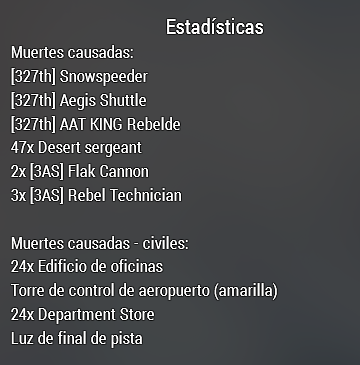 Acabamos de terminar.

Juro que no eh arrasado ninguna ciudad, es mas eh escalado una montaña con un AT-AT :3