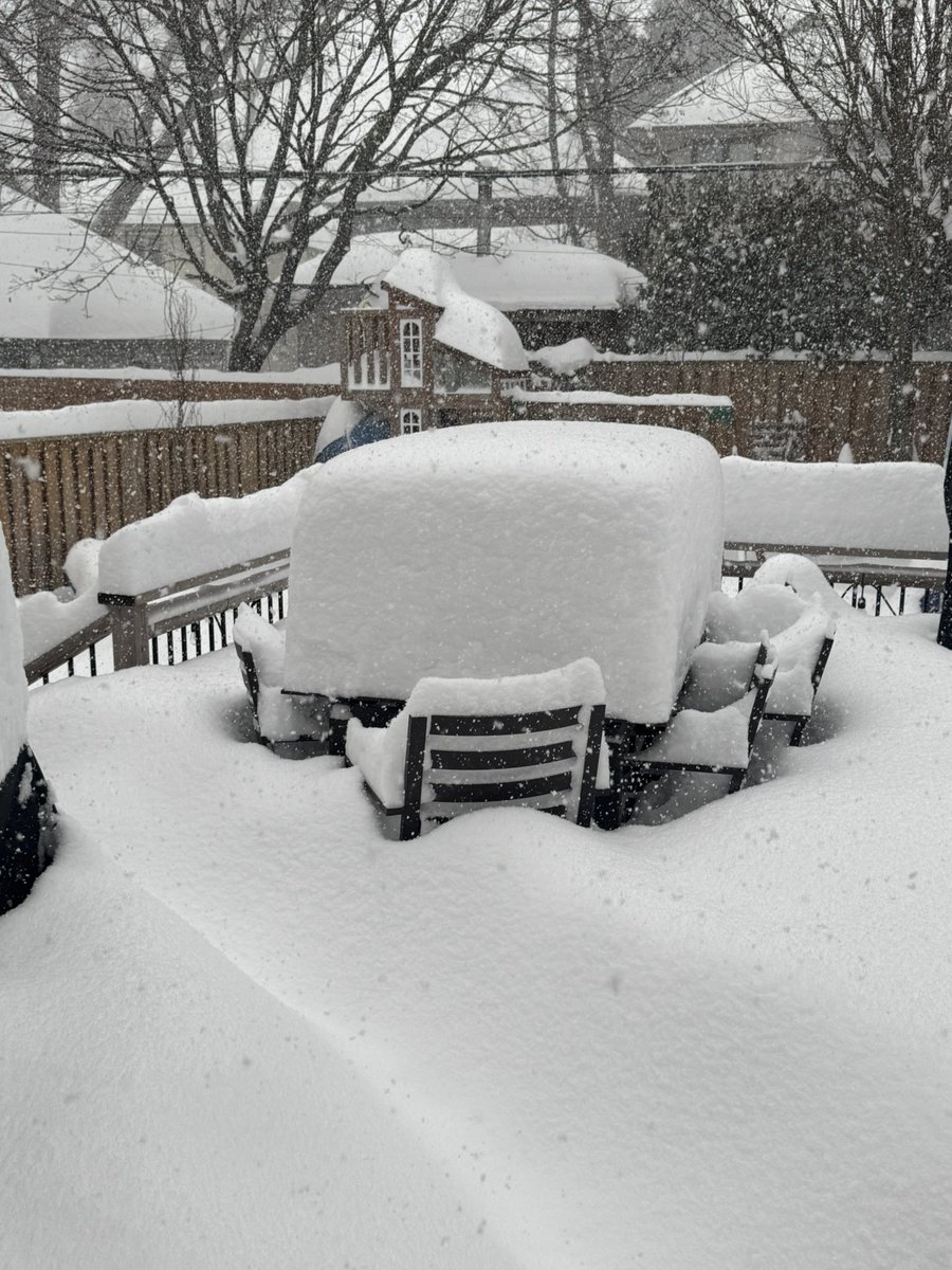 Hey Toronto. It’s time for pictures of your backyard snow hats! Here’s mine on our outdoor table.