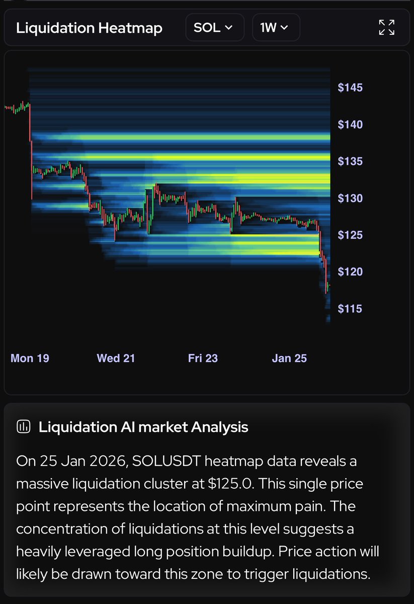CryptoBossNL tweet media