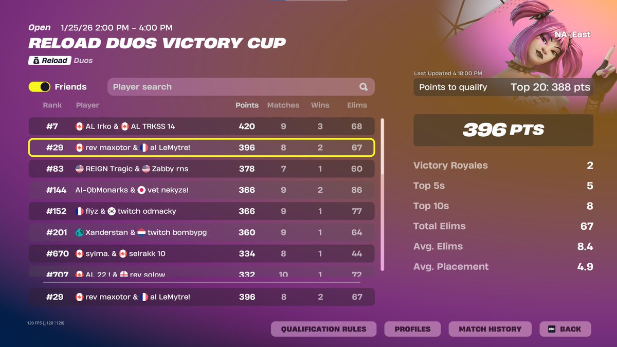 unlucky.  <a href="/MaxoFnn/">Maxo🎯</a>  <a href="/AllianceEsport/">Alliance Esport</a>