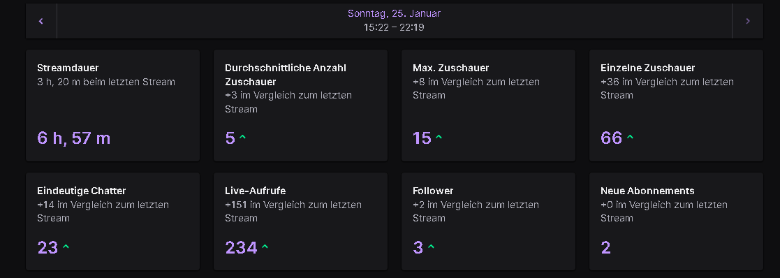 Danke für den Stream <3 
twitch.tv/semiihtv

Follow da lassen auf süß :-)