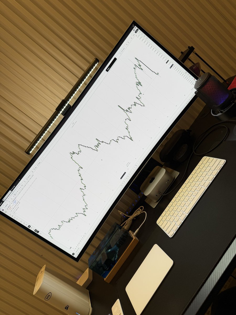 Techriz💯📈 tweet media