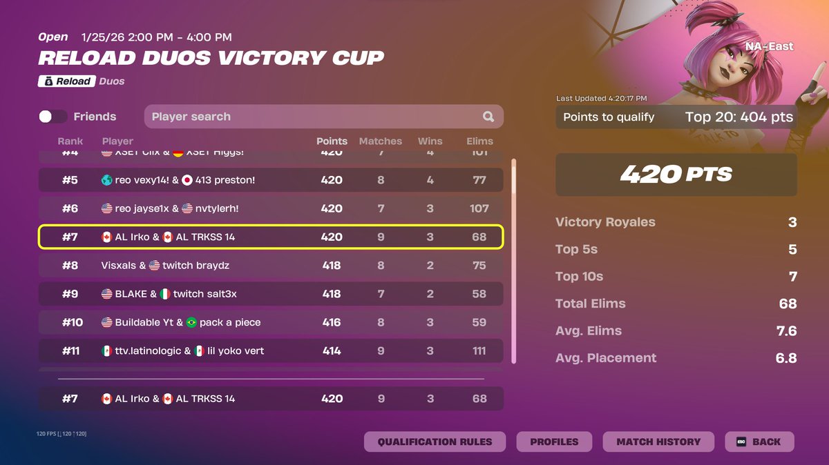 Qualed Reload <a href="/TreekssB/">al treekss</a> <a href="/AllianceEsport/">Alliance Esport</a>