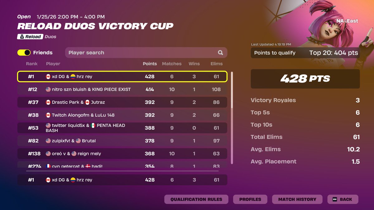 1st opens dirty docks in finals <a href="/_xdDG_/">DG</a> <a href="/FeelHorizon/">HorizonGG</a>