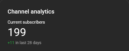 This is pretty cool, never expected anything from starting my workout video log.