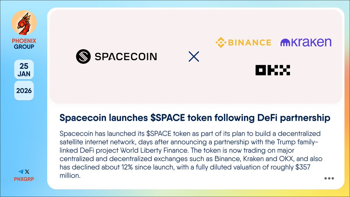 🔥 @spacecoin launches $SPACE token following DeFi partnership #Spacecoin  has launched its #SPACE token as part of its plan to build a decentralized  satellite internet network, days after announcing a partnership with