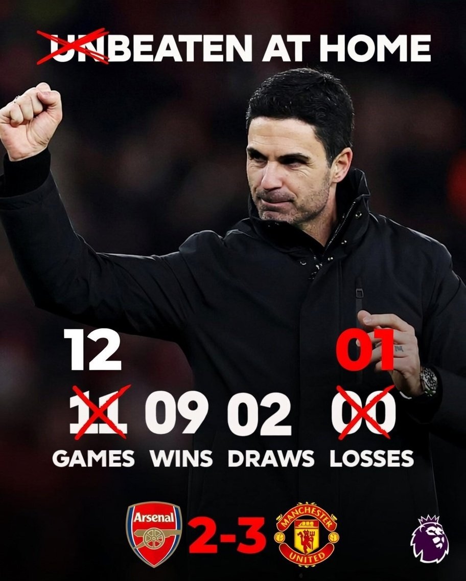 The original post highlights Arsenal's ended streaks after Manchester United's win:

- Unbeaten at home ❌ (first home defeat this season, ended their Emirates unbeaten run)
- Unbeaten when scoring first ❌ (first loss this season after taking the lead, snapped a long streak)
-