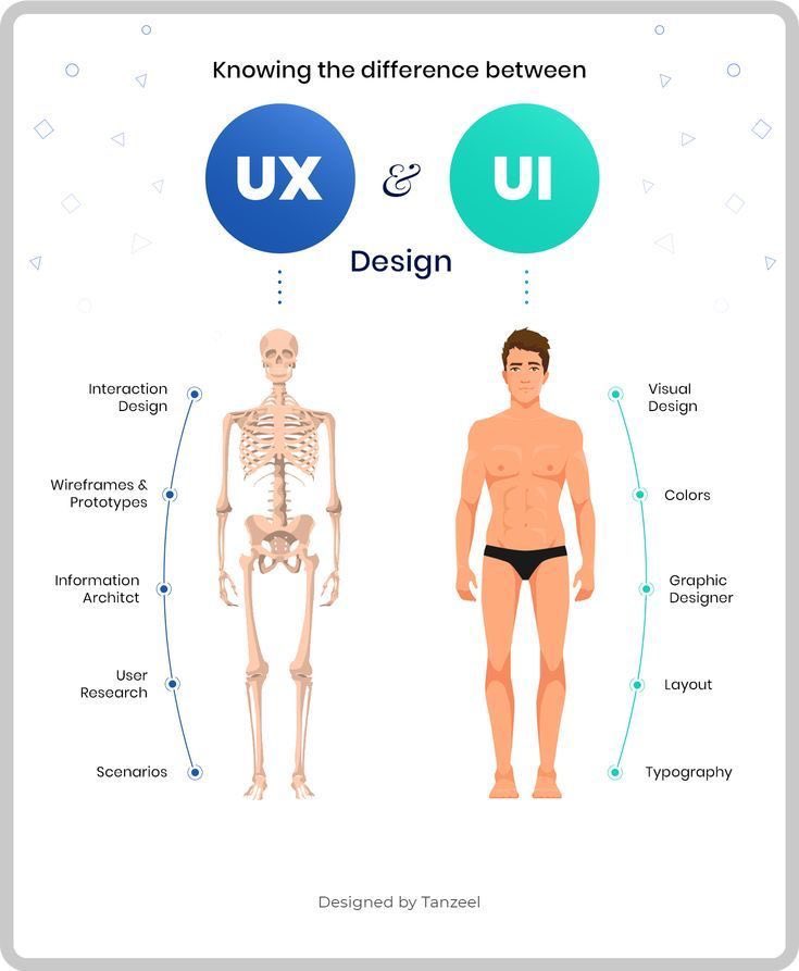 David Díaz · UX / Conversiones tweet media