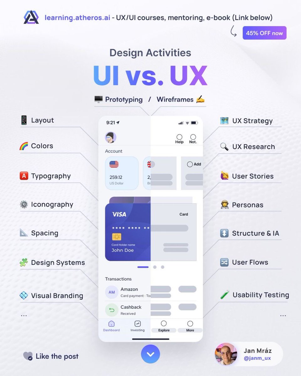 David Díaz · UX / Conversiones tweet media